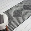 Patio In/Out door 425 Ebony Runner
