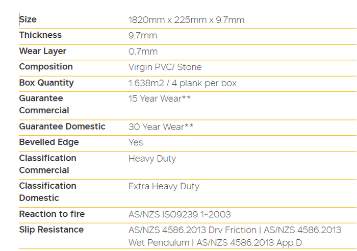 datasheet